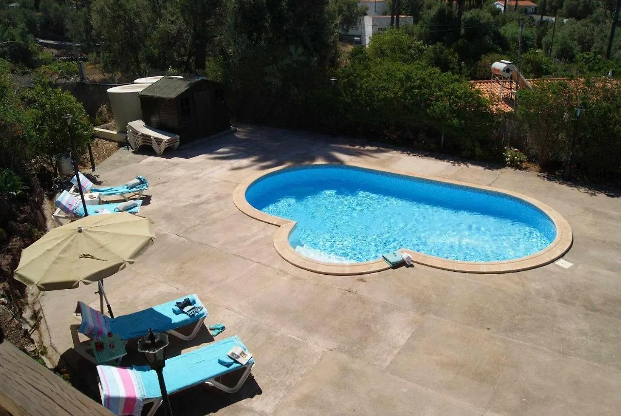 Casa Rural El Olivar La Oliva location