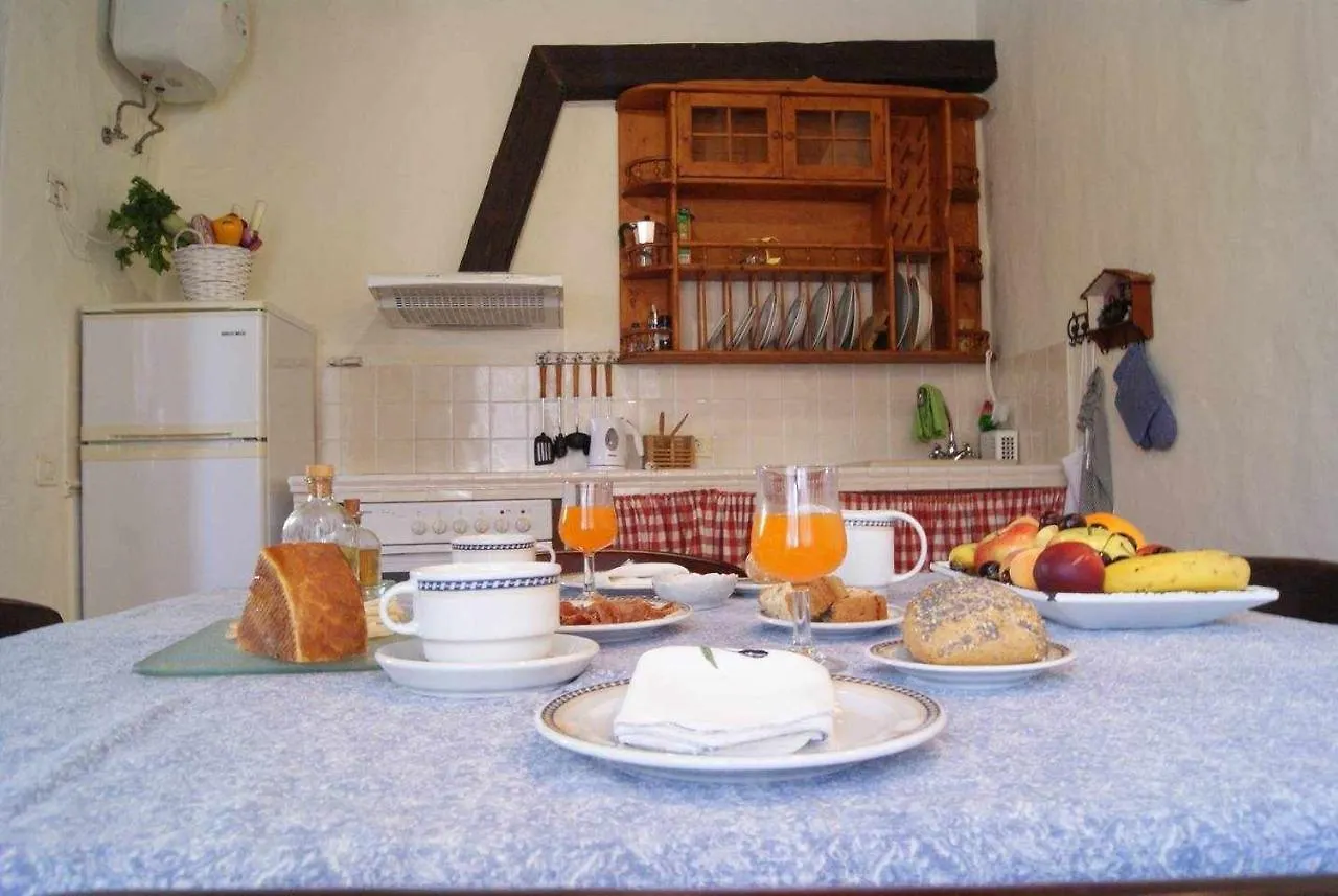 Casa Rural El Olivar La Oliva Guest House Santa Lucia De Tirajana 0*,